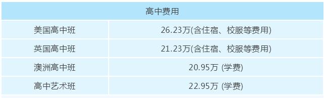 北京愛迪國(guó)際學(xué)校學(xué)費(fèi)多少錢？