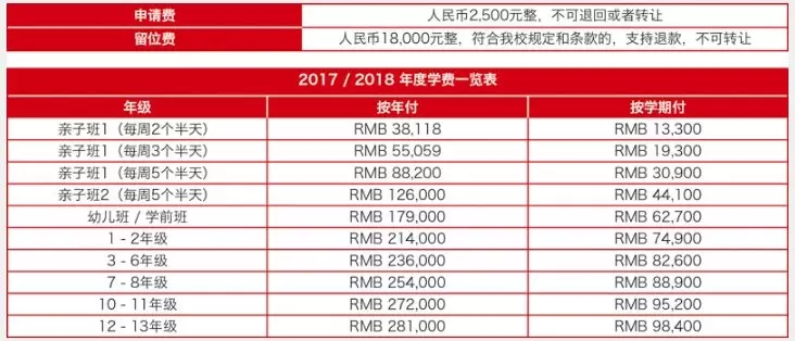 北京德威國際學(xué)校入學(xué)條件  包括續(xù)費(fèi)、考試、錄取要求等