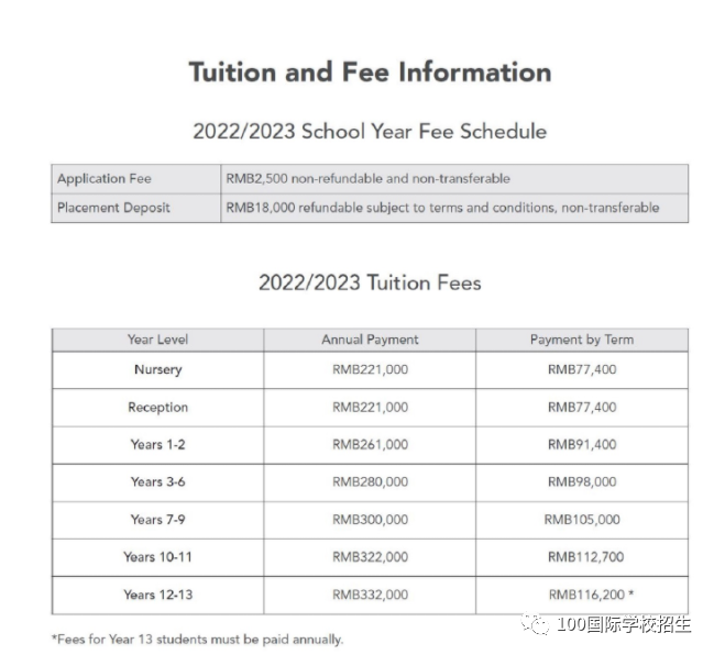 2022-2023年北京德威英國國際學校招生申請（附流程，學費）