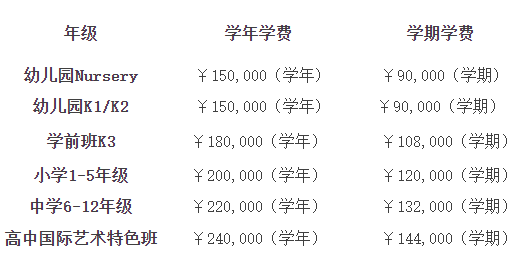 北京君誠國際雙語學(xué)校招生簡(jiǎn)章