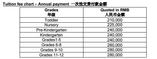 北京樂成國際學校2019-2020年度學費是多少？