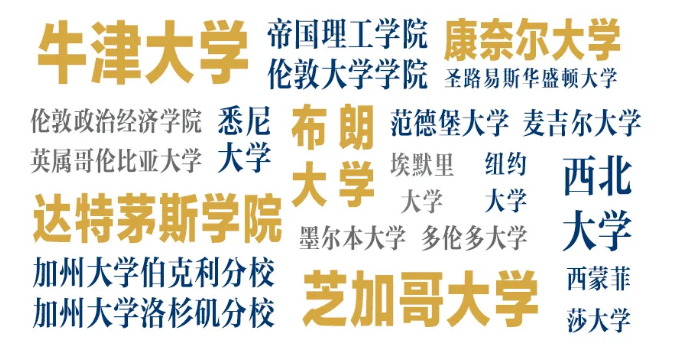 北京市21世紀(jì)國(guó)際學(xué)校2022年入學(xué)咨詢開(kāi)啟！