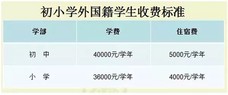 平湖楓葉國際學校招生