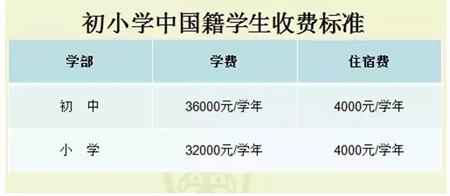 平湖楓葉國際學校招生