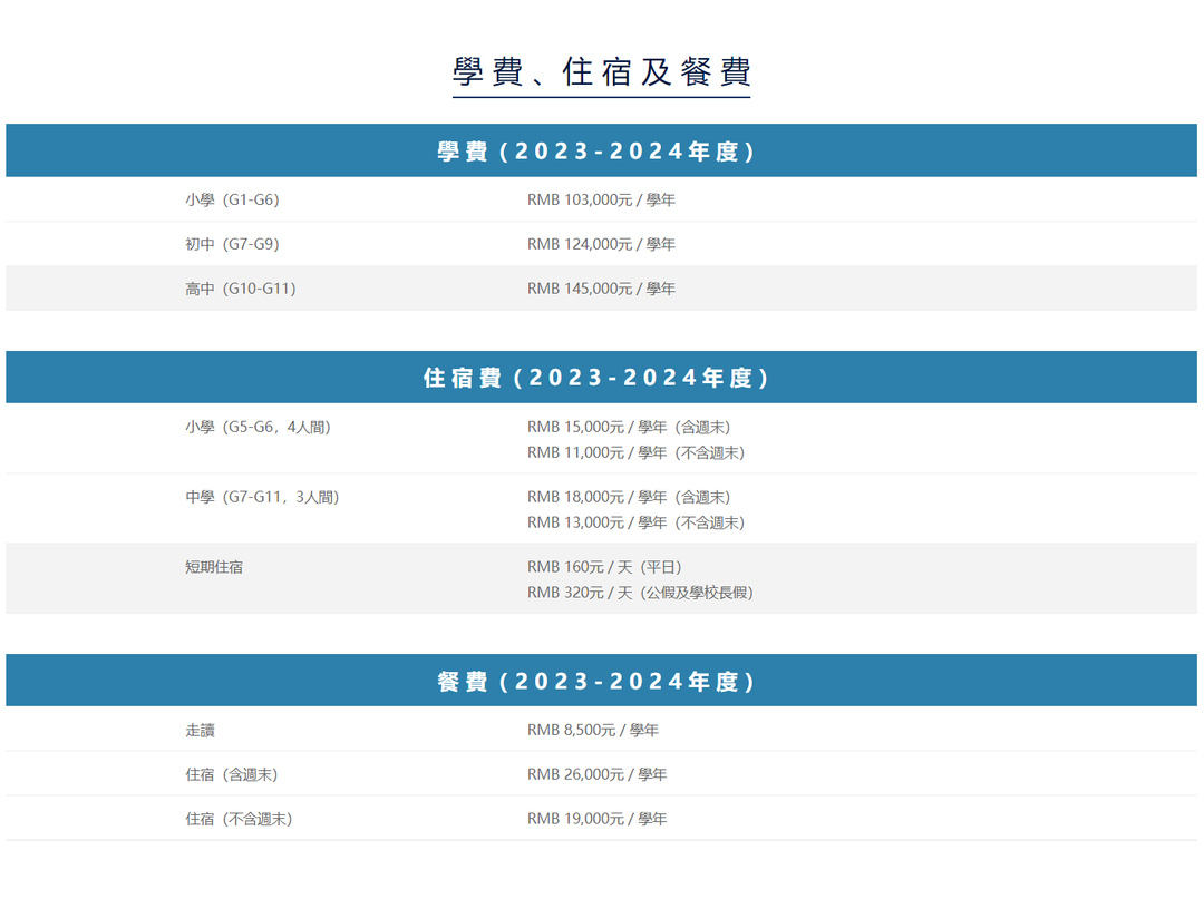 廣州南沙民心港人子弟學(xué)校學(xué)費