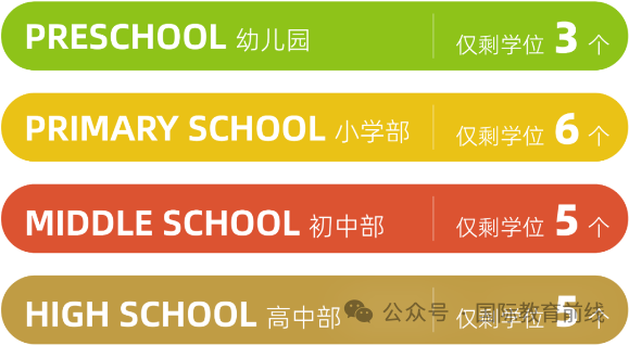 深圳IPC國(guó)際校區(qū)：24年春季招生簡(jiǎn)章！