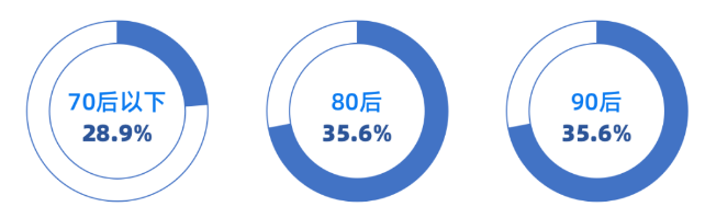 北京新學道臨川學校國際部2024年招生簡章