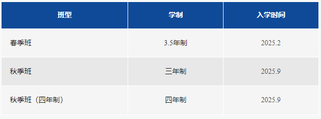 武漢長江實驗學校國際部2025年招生簡章！