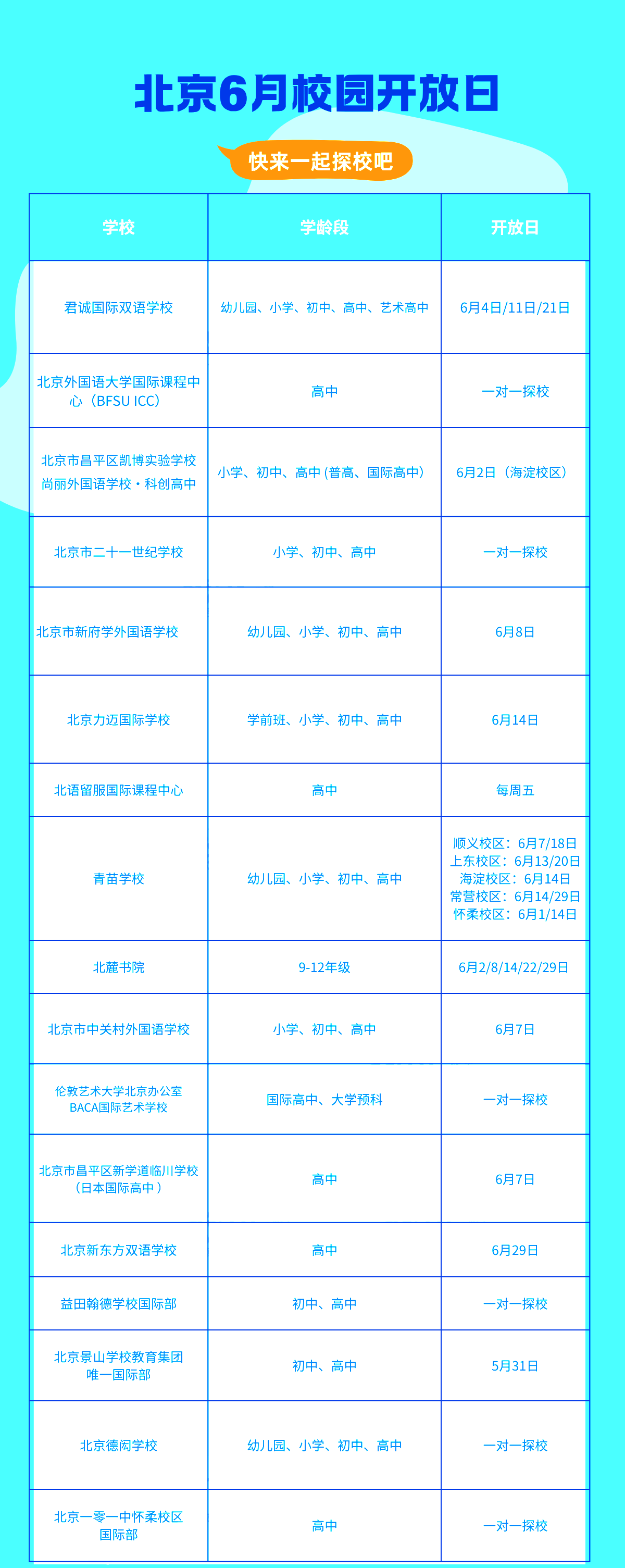 6月北京國(guó)際學(xué)校開放日匯總：課程、校園、招生要求一次解鎖