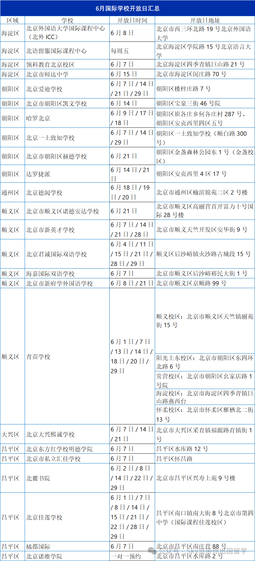 不容錯過！6 月赫德、哈羅、海嘉等北京國際學校開放日大盤點