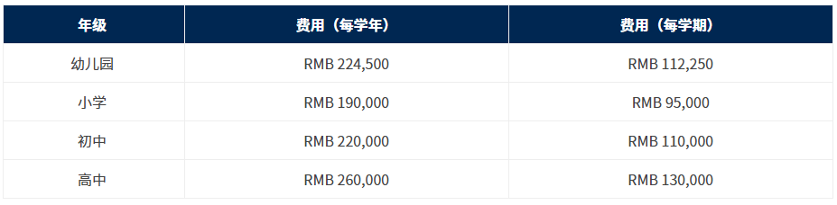 杭州威雅學(xué)校學(xué)費(fèi)和住宿費(fèi)用詳細(xì)
