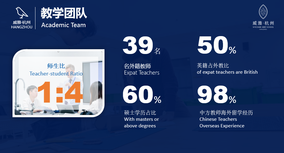 2022-2023學(xué)年杭州威雅學(xué)校小學(xué)部、初中部招生報(bào)名