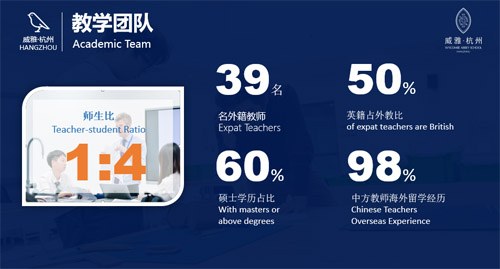 杭州威雅學(xué)校初中部好不好?2023年學(xué)費(fèi)多少?