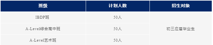 蘇州工業(yè)園區(qū)外國(guó)語(yǔ)國(guó)際高中2025招生簡(jiǎn)章！