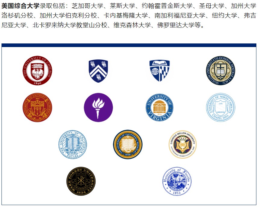 2023年上海七寶德懷特高級中學升學數據