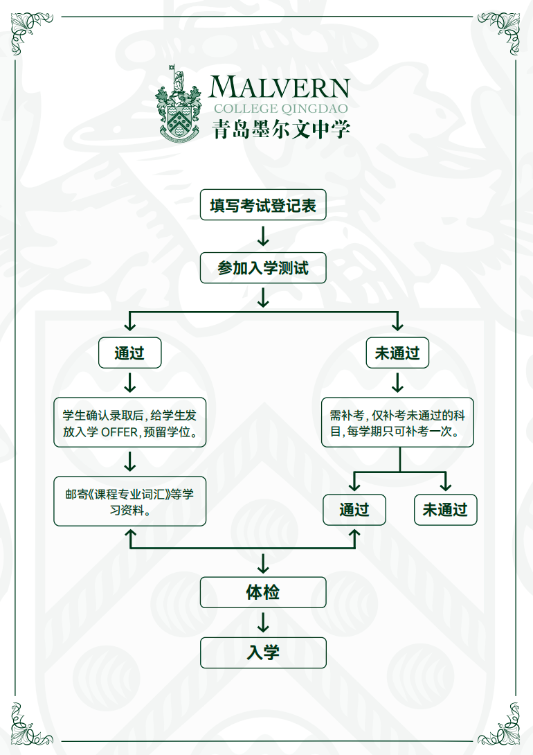 青島墨爾文中學(xué)（A-level）2024年招生簡(jiǎn)章！