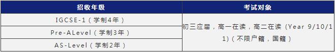 上海阿德科特學(xué)校2022年秋季招生說明