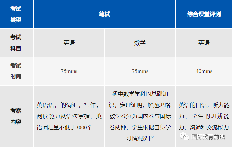 2024年上海阿德科特春招計劃+入學(xué)測試！