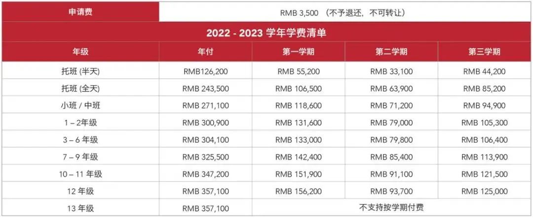 上海德威國際學(xué)校2024入學(xué)報名信息、招生要求、學(xué)費介紹