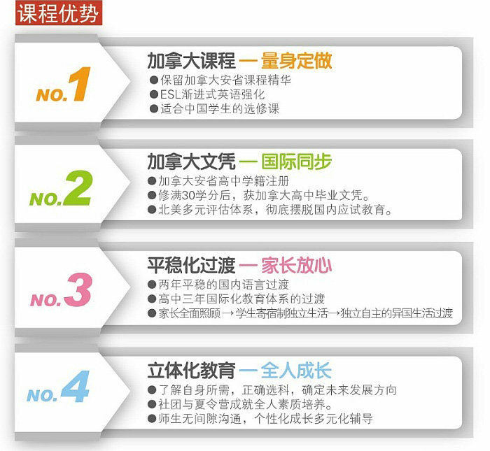 上海燎原雙語學(xué)校國(guó)際部加拿大高中課程(2+1)招生簡(jiǎn)章