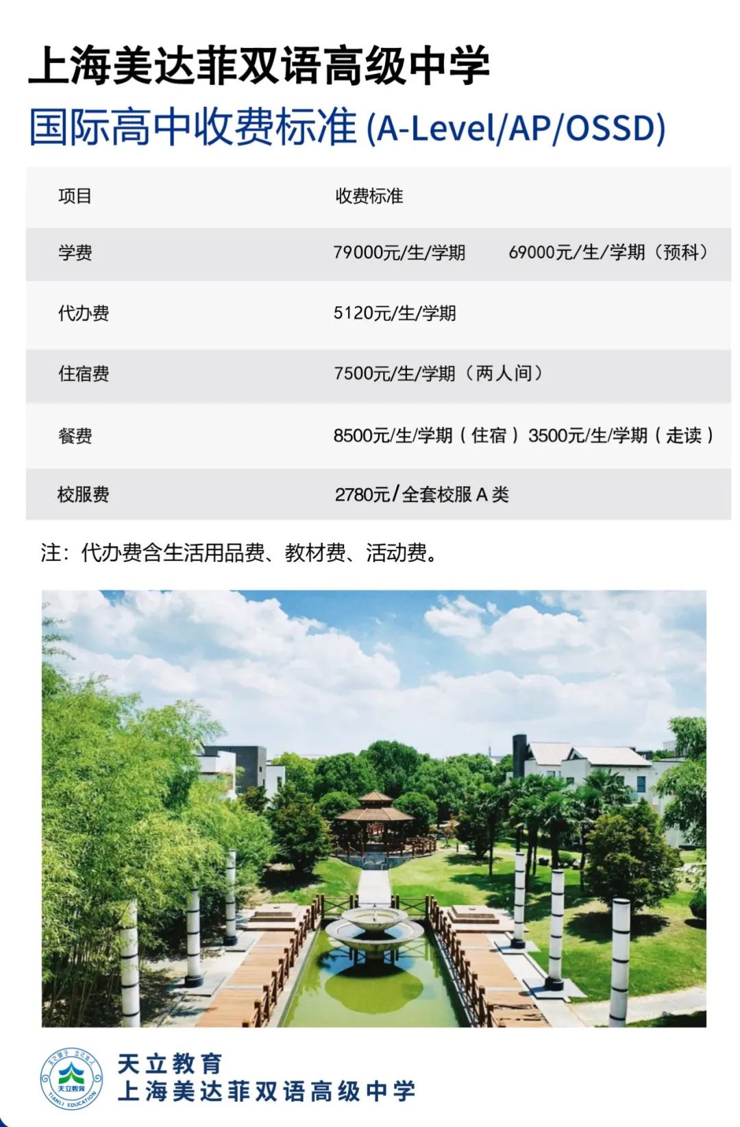 上海美達菲獎學金開放申請！入學報名收費標準