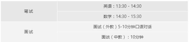 上海諾科學校2022年春季招生簡章！