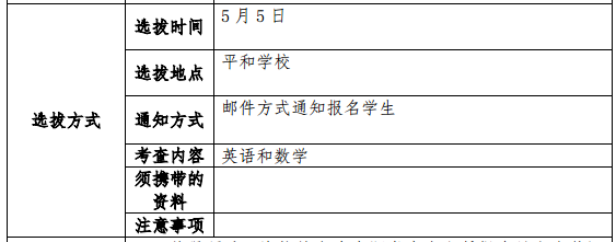 2021年上海市民辦平和學(xué)校高中國際課程班招生方案