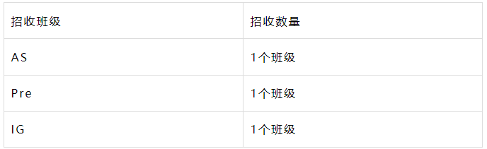 2024年上海UEC中心秋季報(bào)考簡(jiǎn)章！