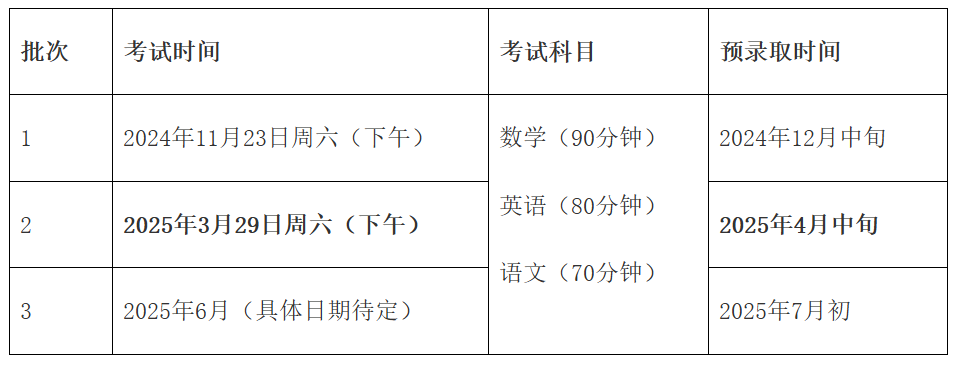 2025年上海世外國(guó)際部高中項(xiàng)目發(fā)布招生簡(jiǎn)章