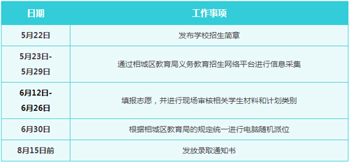 蘇州諾德學校2023年秋季招生對象有哪些？