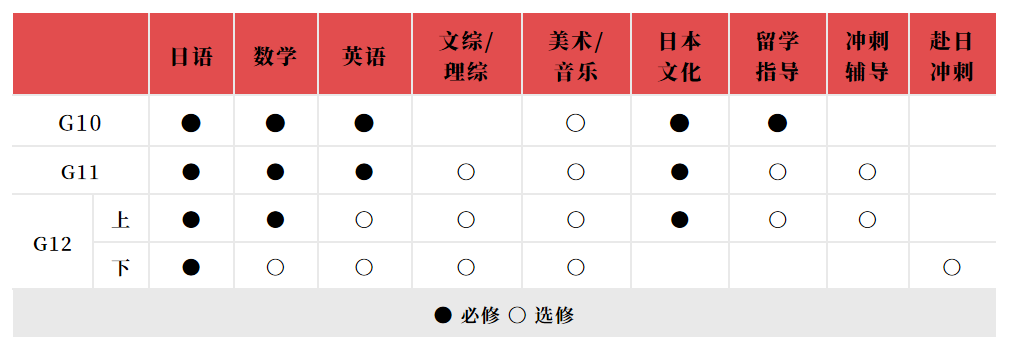 蘇州中加楓華國際學?！ぶ腥瞻?024年招生簡章