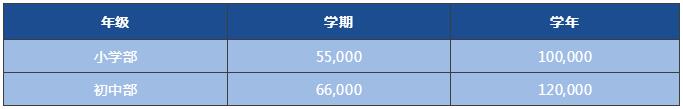 天津市海嘉國際學校怎么樣？看完這篇你就知道了！