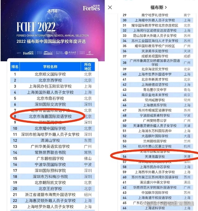 天津海嘉國際學(xué)校2023年招生啟動（附學(xué)費、招生對象、課程）