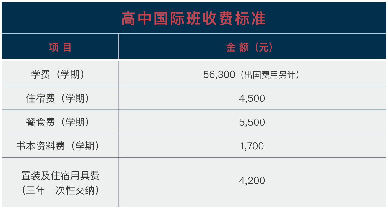 武漢海淀外國語實(shí)驗(yàn)學(xué)校收費(fèi)標(biāo)準(zhǔn)